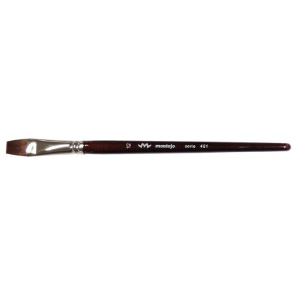 Pincel lengua de gato tora...